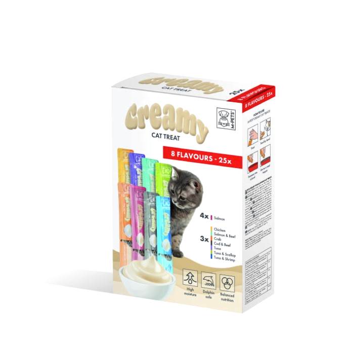 Rengarenk Pet Shop | Kedi, Köpek, Kuş, Balık ve Tüm Evcil Hayvan Ürünleri